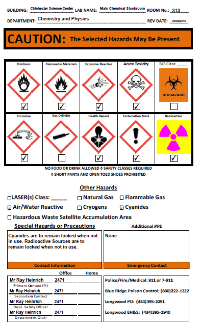 Chemical Symbols
