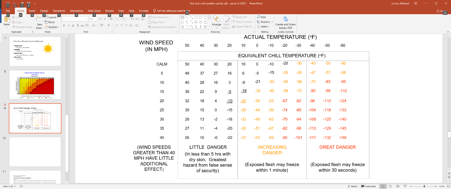 - A PowerPoint slide shows a detailed wind chill chart with temperature and wind speed values. Color-coded numbers indicate little danger, increasing danger, and great danger zones. Text below explains exposure risks and freezing times for exposed skin. Slide thumbnails and the PowerPoint ribbon frame the main chart on-screen.