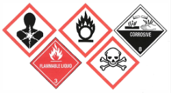 - Five hazard symbols appear in red diamond frames. Icons represent health hazard, oxidizer, corrosive material, flammable liquid, and toxicity. Each pictogram uses bold black graphics on a white or red background. The arrangement highlights different GHS chemical hazard categories.