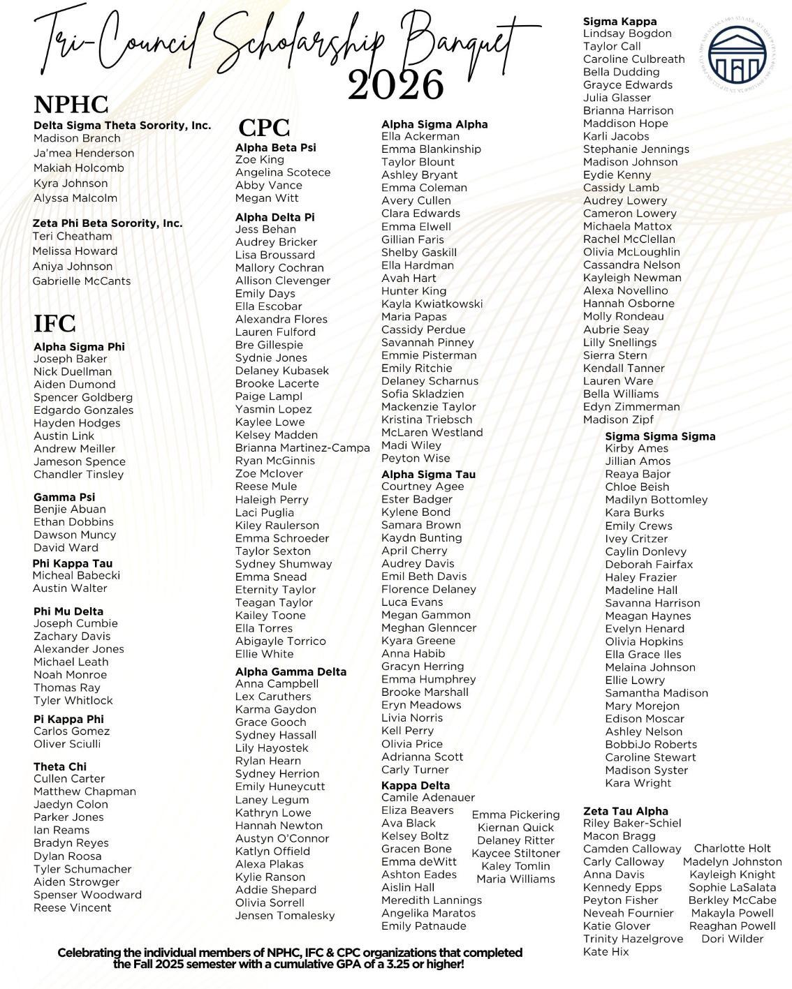 Scholarship Banquet Program participants who earned a 3.25 or higher GPA