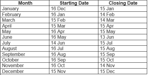 2025 Billing Period Dates