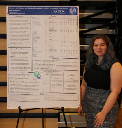 - A student stands beside a research poster titled “Mental Health Stigma and Campus Climate as Predictors of Academic Help-Seeking.” The poster displays charts, tables, and sections outlining background, methods, results, and discussion. She poses next to the presentation board at a campus research event. The project is part of Longwood University’s PRISM undergraduate research program.